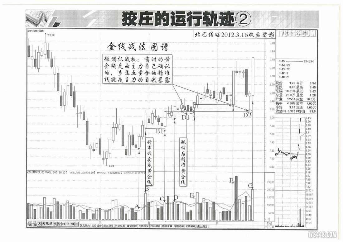 [转载]量波七龙霸天下1