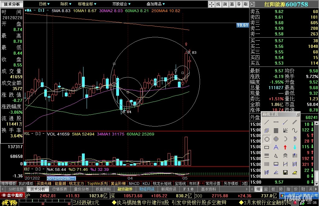 600758 - 伏击涨停 - 股海明灯论坛 - 178448.C