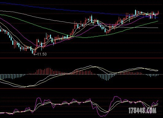 京东自营商品_自营收入(3)