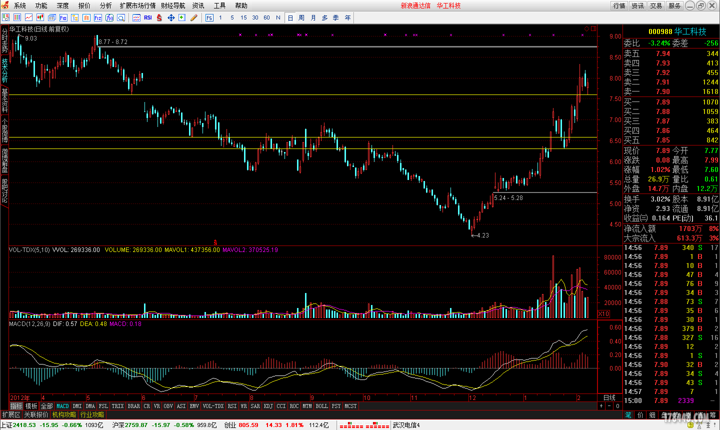收入证明_荐稿收入