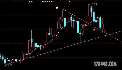 收入证明_荐稿收入