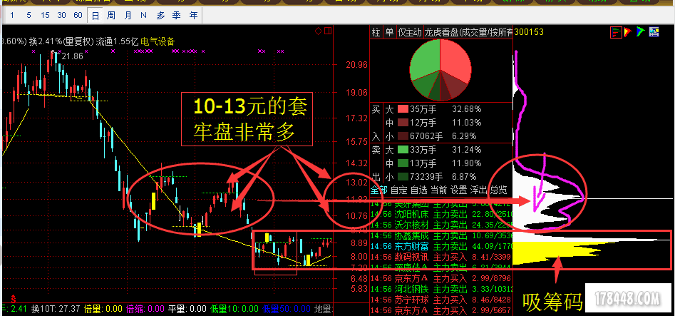 贷款利率计算器_利率的收入效应(2)