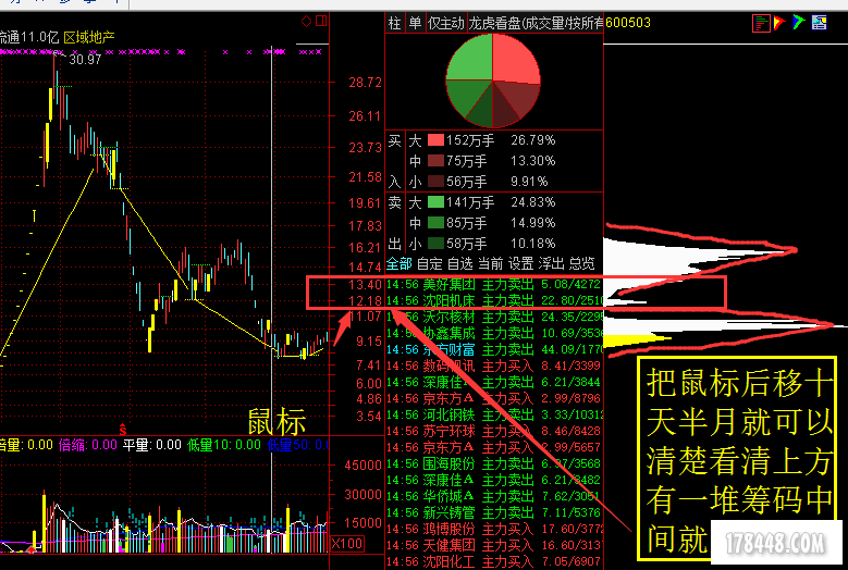 贷款利率计算器_利率的收入效应