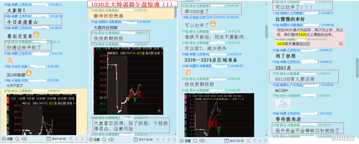 1030北大特训群午盘惊魂,量学股海明灯论坛,股票论坛