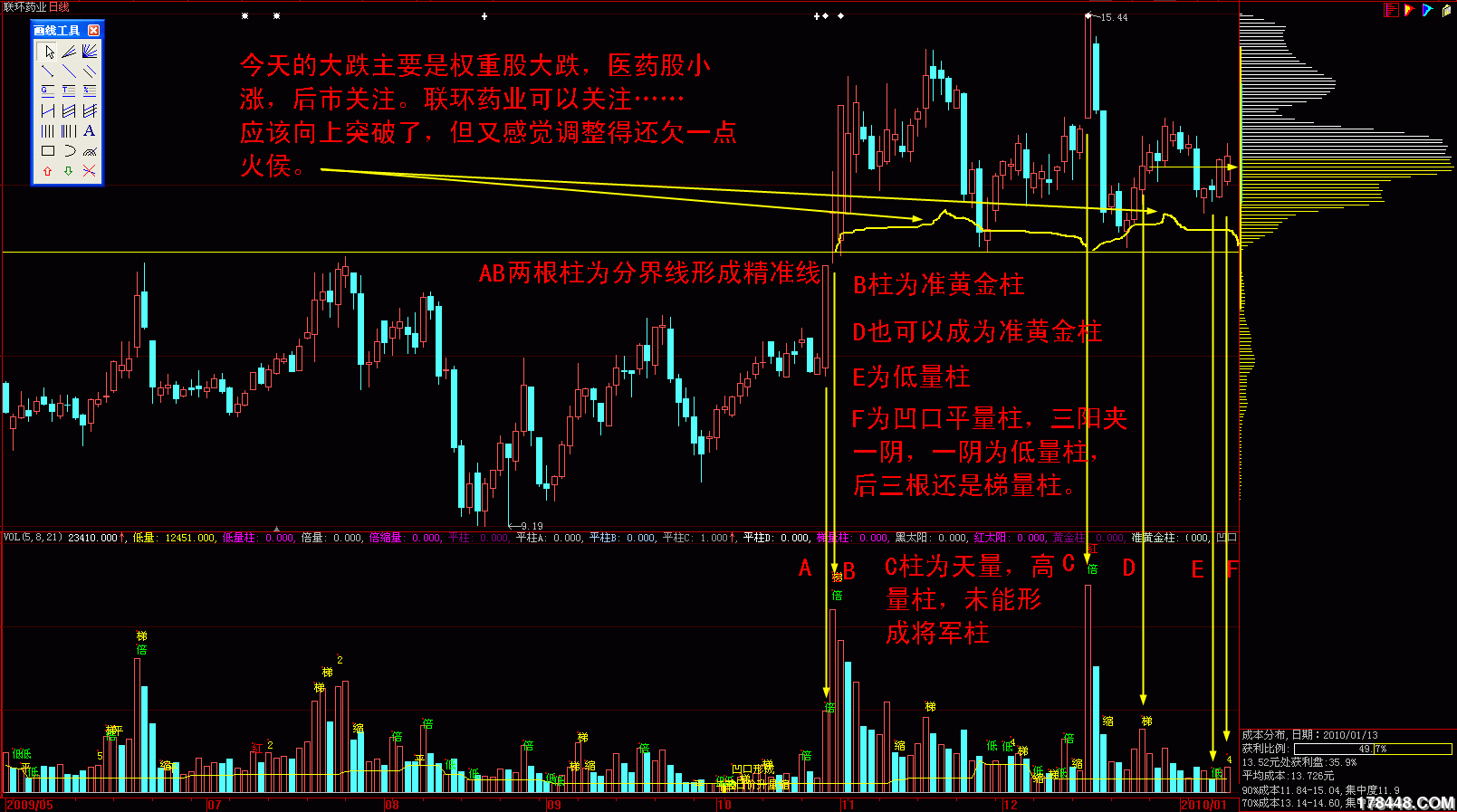 600513 凹口平量柱 梯量柱 低量柱