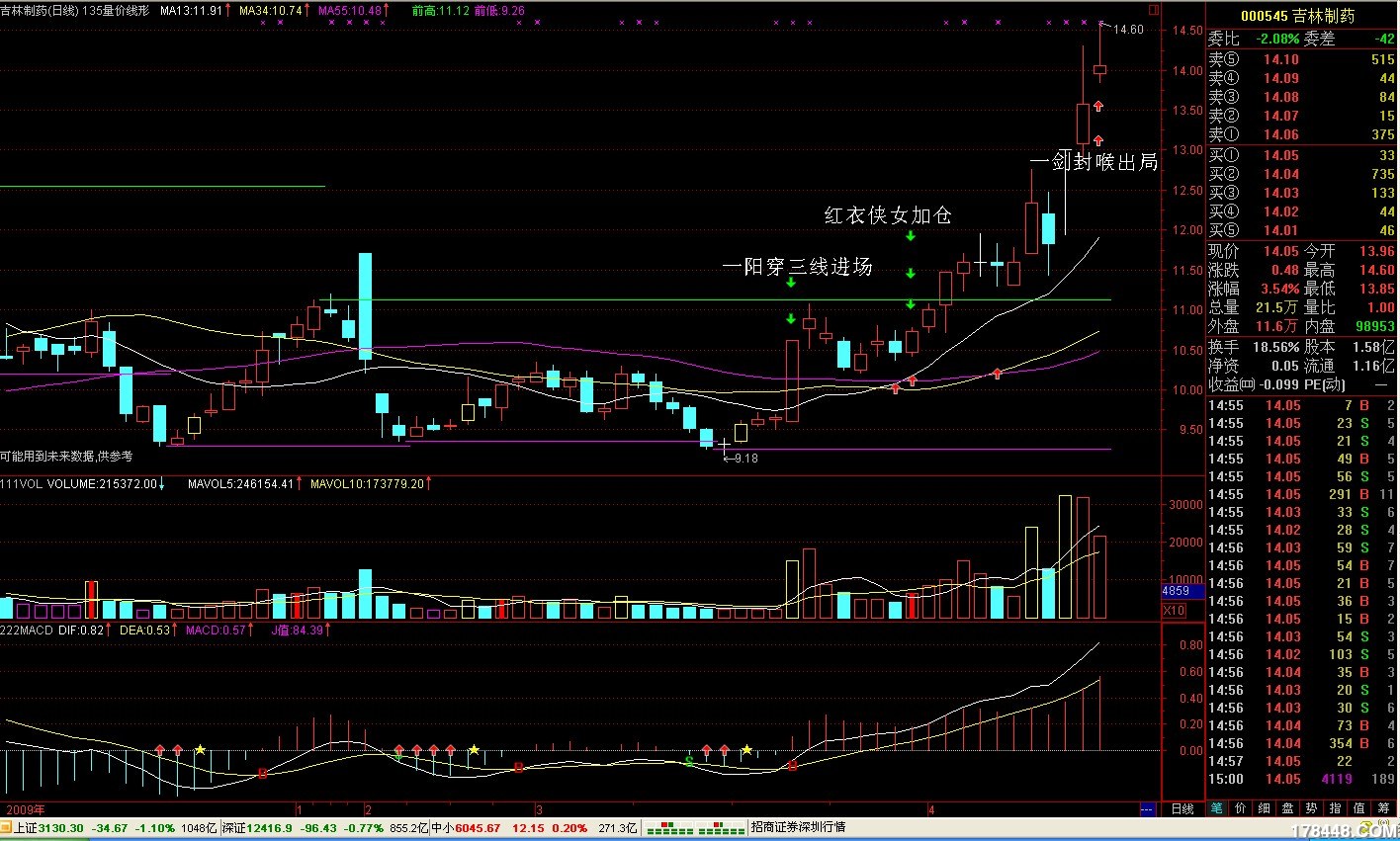 收入证明_荐稿收入