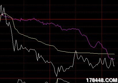 收入证明_荐稿收入