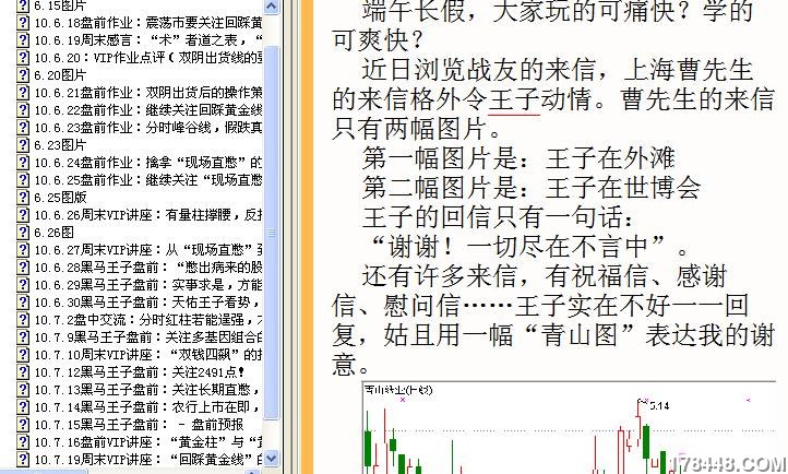 花200学分买王子的文章