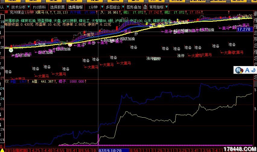 收入证明_收入性平衡