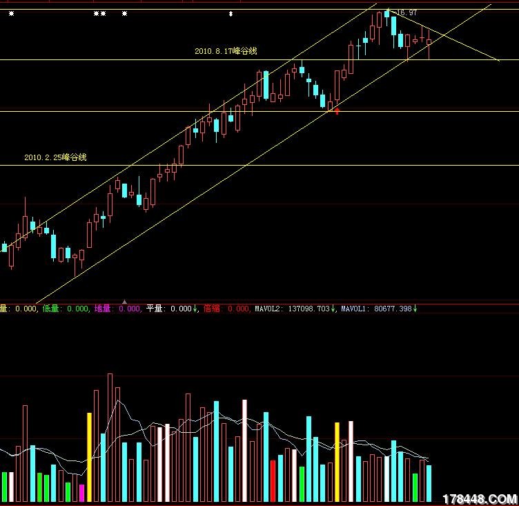 000518四环生物_水果_一亩田农业网