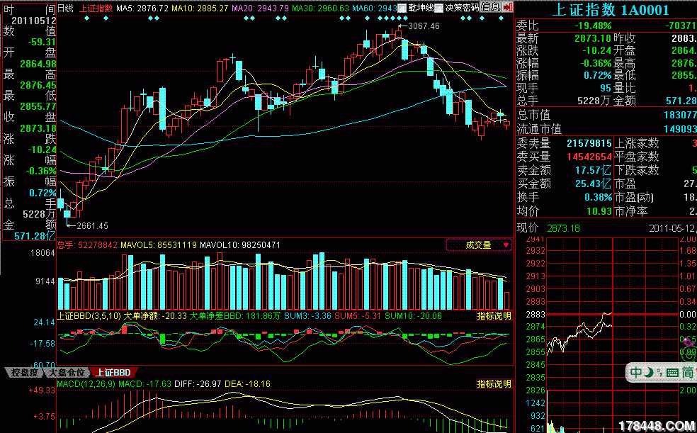 收入证明_华夏收入股票288002(3)