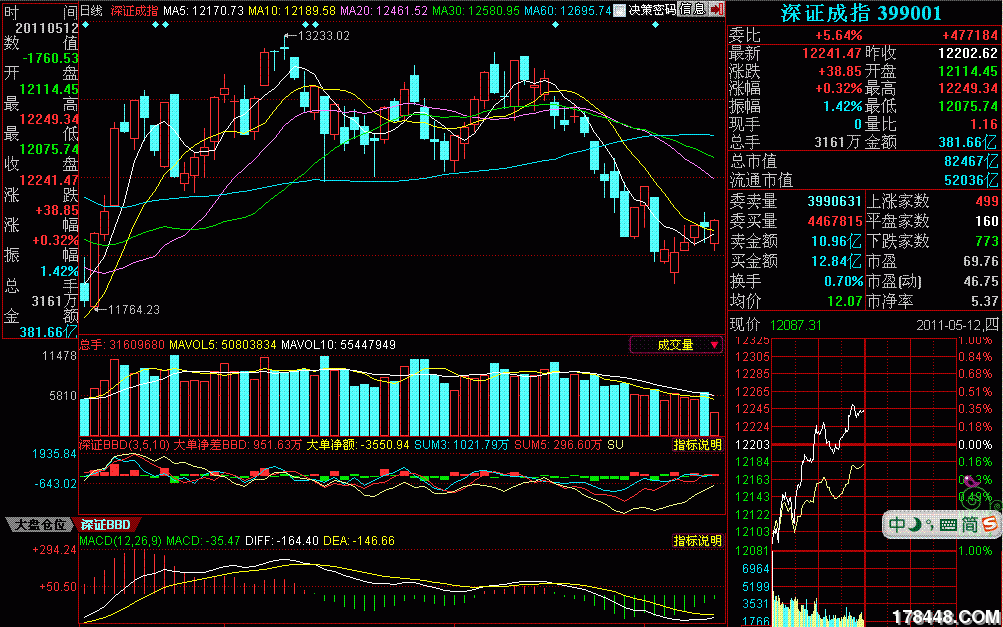 收入证明_华夏收入股票288002(2)