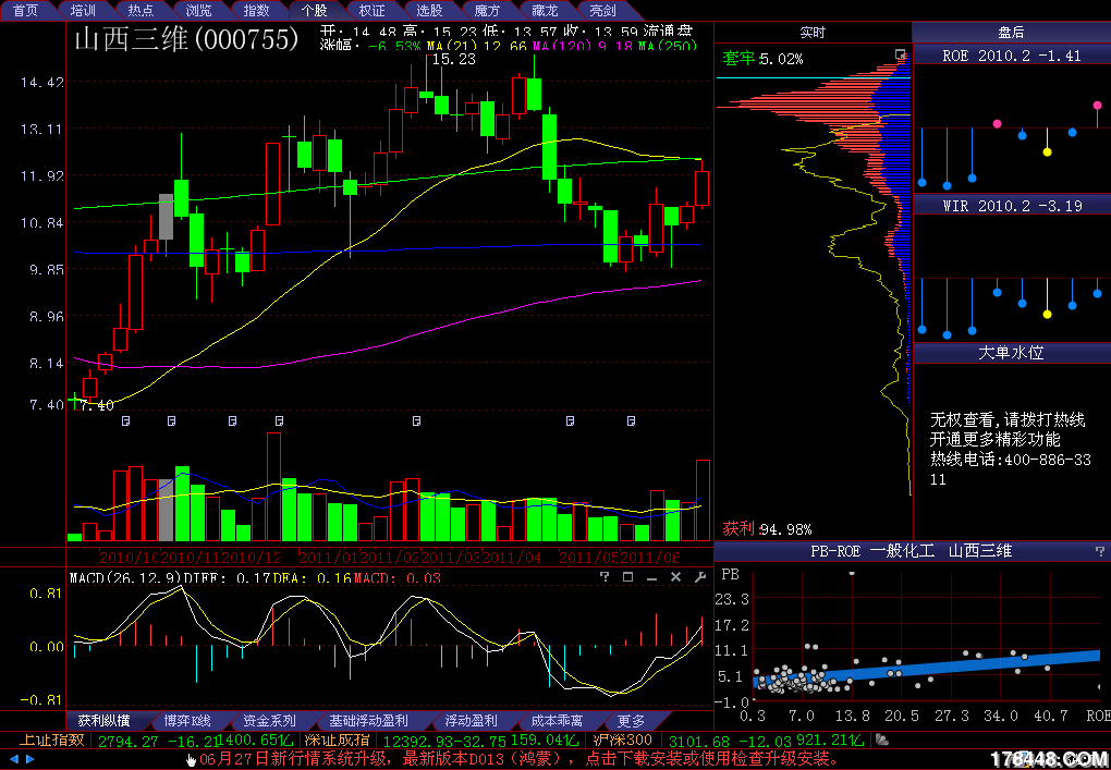 000920南方汇通 - 牛股预报 - 股海明灯论坛 - 1