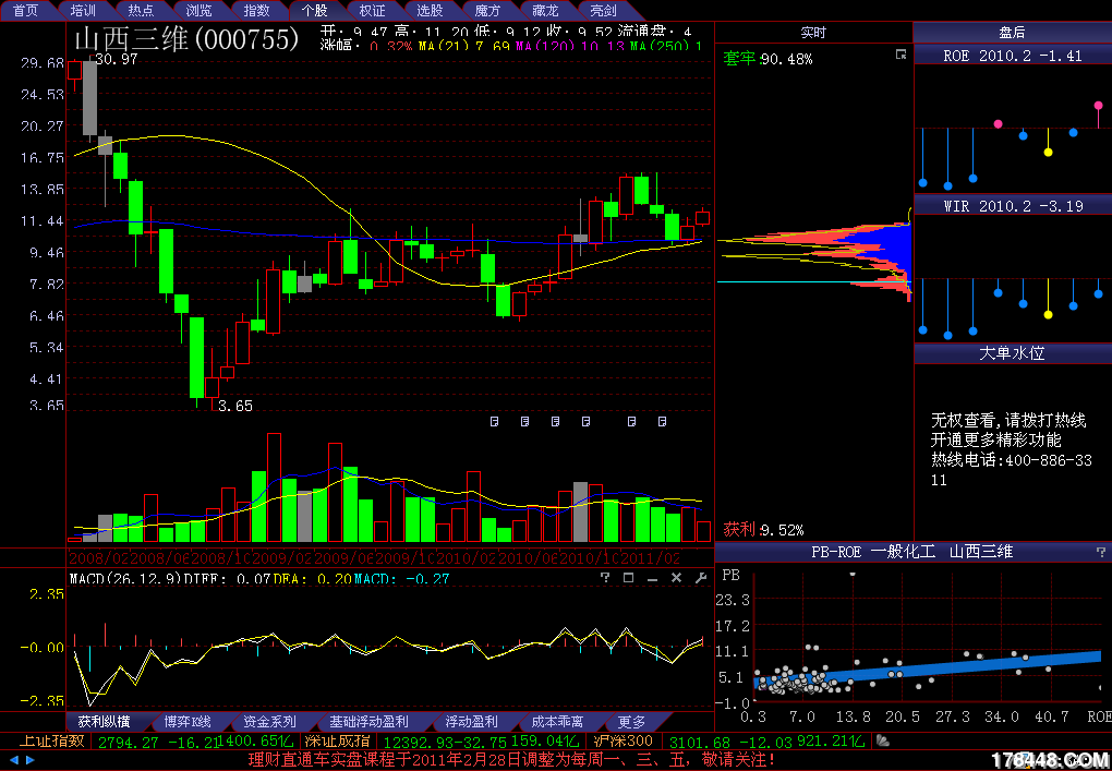 北京科锐(002350) - 谈股论金 - 股海明灯论坛 -