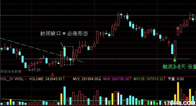 收入证明_荐稿收入