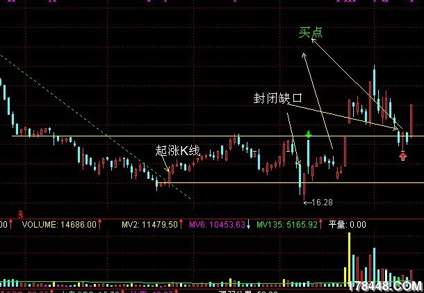 收入证明_荐稿收入