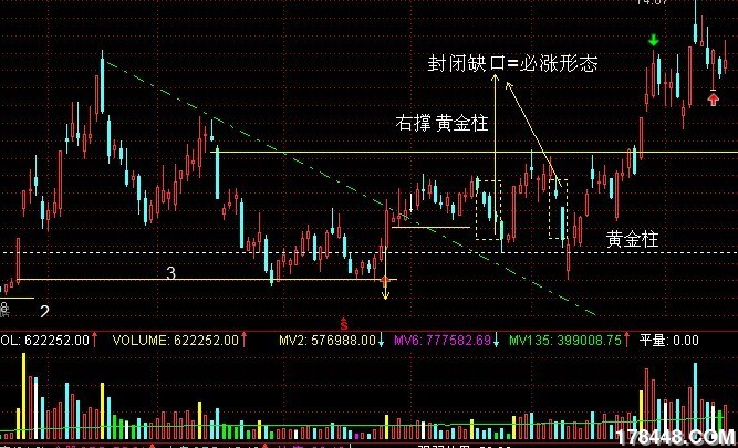 收入证明_华夏收入股票288002(3)