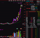 选择一万种方法，不如一种方法用一万遍