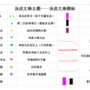 我的相册