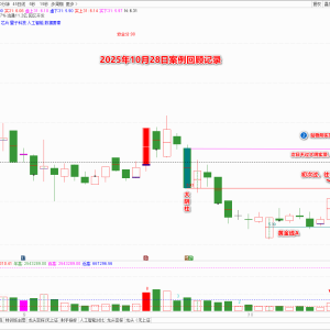 请输入相册名称
