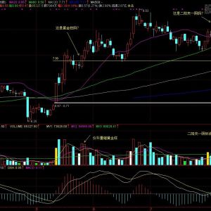 请输入相册名称