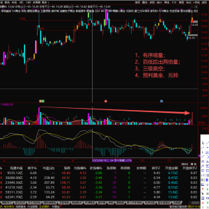 请输入相册名称
