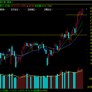 请输入相册名称