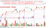 试、建、增、补、震、启已走出，能否唱出牛歌，等待核验