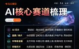全链路覆盖！一图看懂A股科技股