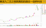 龙头骑兵三十一基训班公开通知(2025年9月14日晚8点)