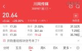 各位老师，我这模拟盘卖点对吗，有图