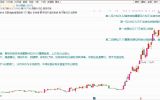 恒宝股份分析得到验证