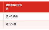 上交所点名沈鼓集团，对该股部分炒作投资者暂停账户交易的解读