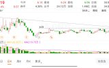 一起学习