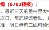 “开门红”后“黑周四”，七月策略必须调整