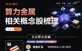 刚果（金）宣布：禁止铜精矿出口！“算力金属”影响多大？