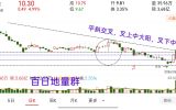 一剑封喉线下现成直憋
