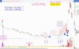 先锋龙┃牛凹倍阳：内蒙X华深度剖析