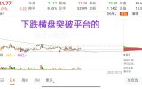 不错的样子