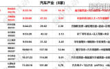 8.26 午盘涨停板标的 汇总分享
