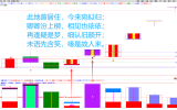 未语先含笑，还是故人来——康桥飞燕擒牛
