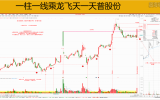 九个一字是如何伏击的（马前炮案例图