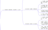 量学笔记（五十一）：伏击涨停基本原理（5/8）-伏击涨停的法宝（股市三规律）