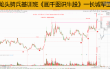 公开课通知:《今年前三大牛股的量学基因地基原因》(时间9月21)附三大牛股马前炮例图