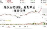 牛股三绝