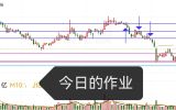 凹口里面降职王牌后 倍量缩倍阴量缩价涨的小谷线后小倍阳