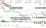 金凹淘金2