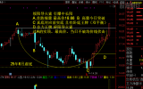 绥阳导火索 引爆中长阳