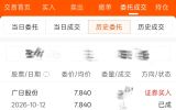 只是参考，切勿实盘