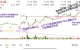 礼拜天没事，发个图，一起学习